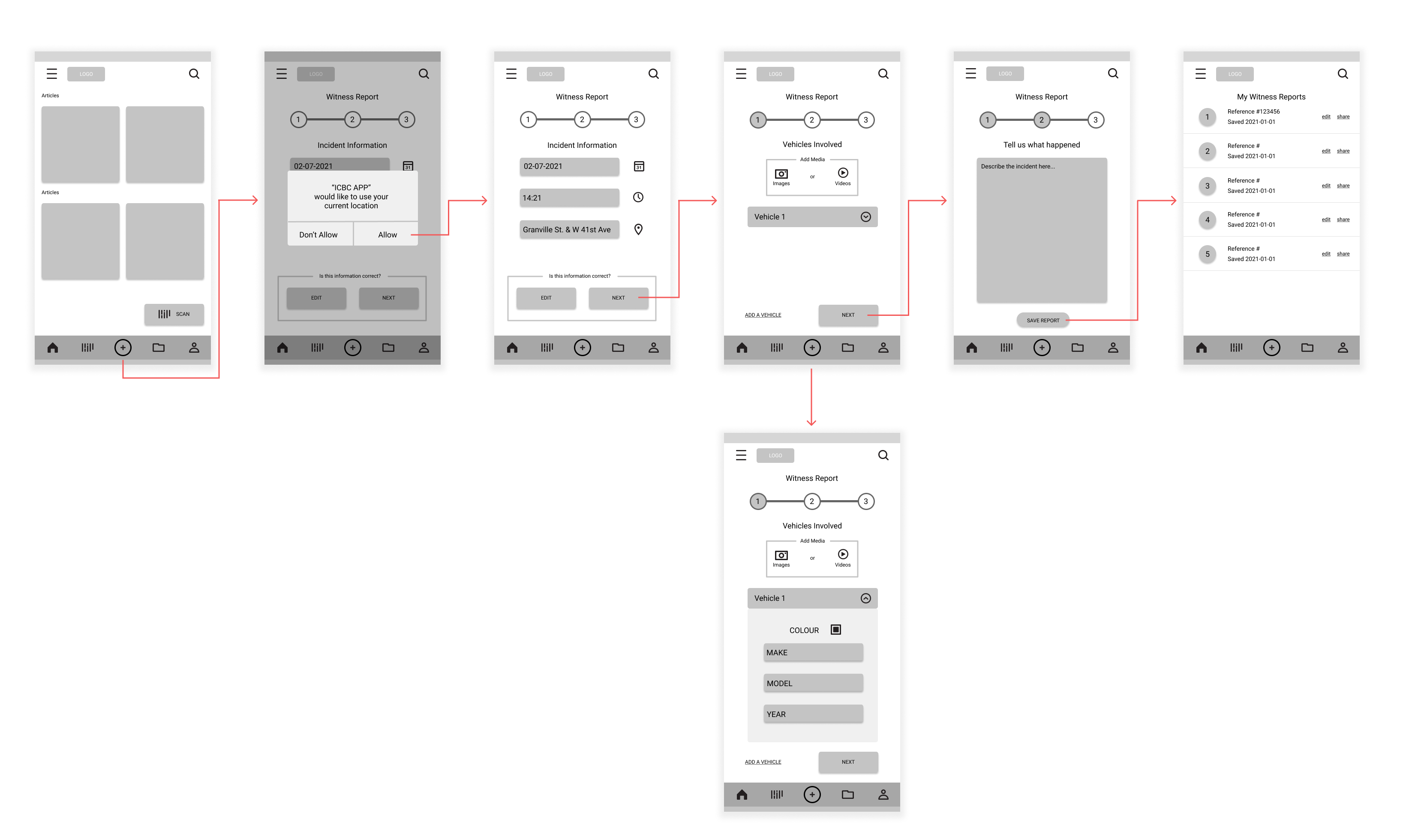 wireframes initial